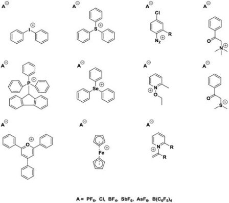 Onium Salts: Revolutionizando o Processamento de Materiais Plásticos e Revestimentos Anticorrosivos!