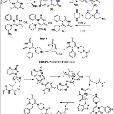 Uracil em Síntese Orgânica: Um Pré-Cursor Essencial para Medicamentos e Biomateriais!